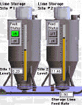 2 Silos graphic