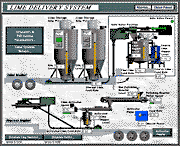 BV Sample Panel